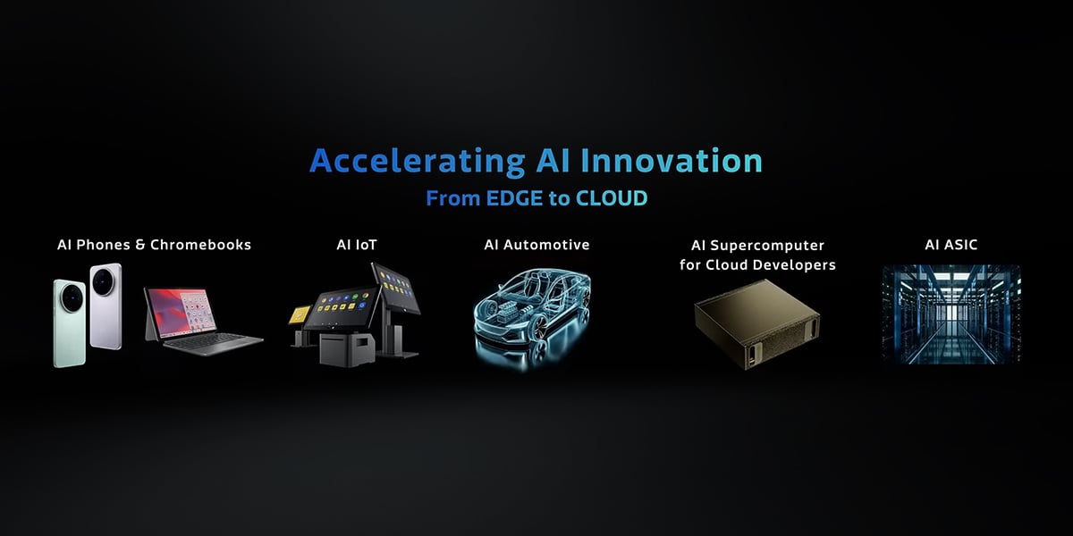 https://728015.fs1.hubspotusercontent-na1.net/hubfs/728015/MediaTek%20Assets/Images/Blog/The%20best%20AI%20tech%20for%20edge%20and%20cloud%20at%20Computex%202025.jpg