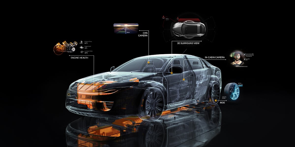 https://728015.fs1.hubspotusercontent-na1.net/hubfs/728015/MediaTek%20Assets/Images/Blog/What%20are%20Multimodal%20Gen-AI%20Automotive%20Cockpit%20Platforms.jpg