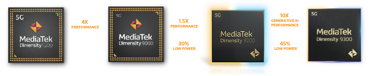CPU-chips-new